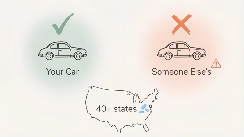 Legal status of AirTag car tracking by ownership showing own car versus someone else's